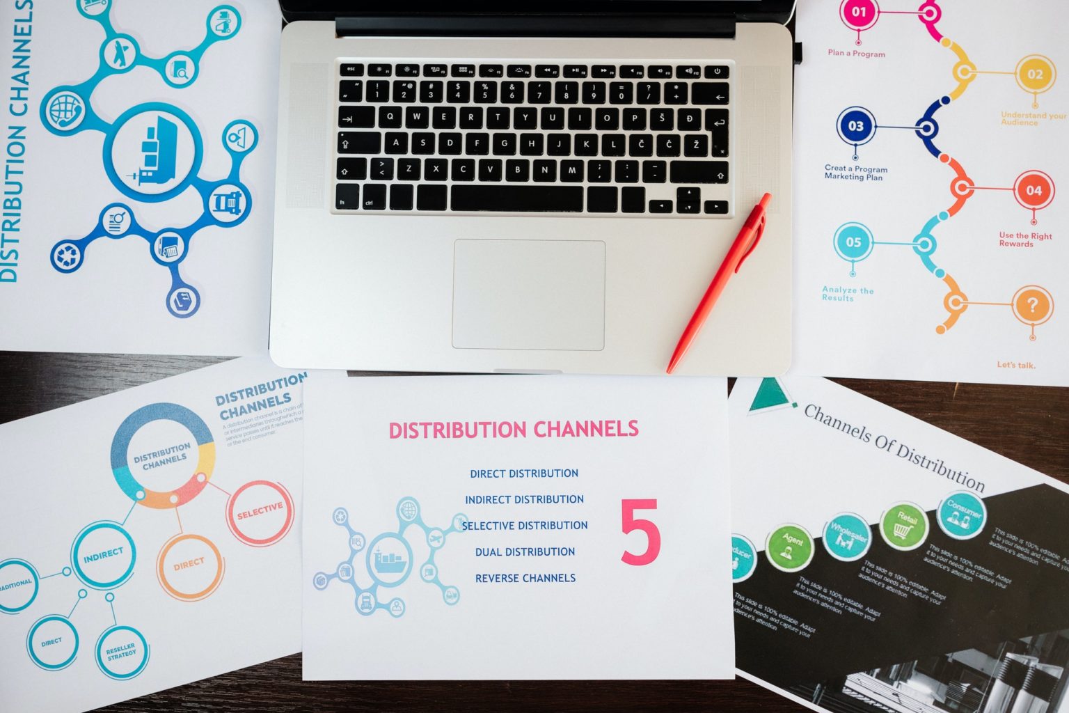 marketing distribution channels plan on office desk